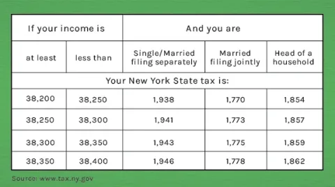 New Year Starts Now for Taxpayers